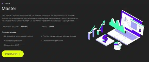 DonxAvelli — отзывы о компании. Проверка и честный обзор