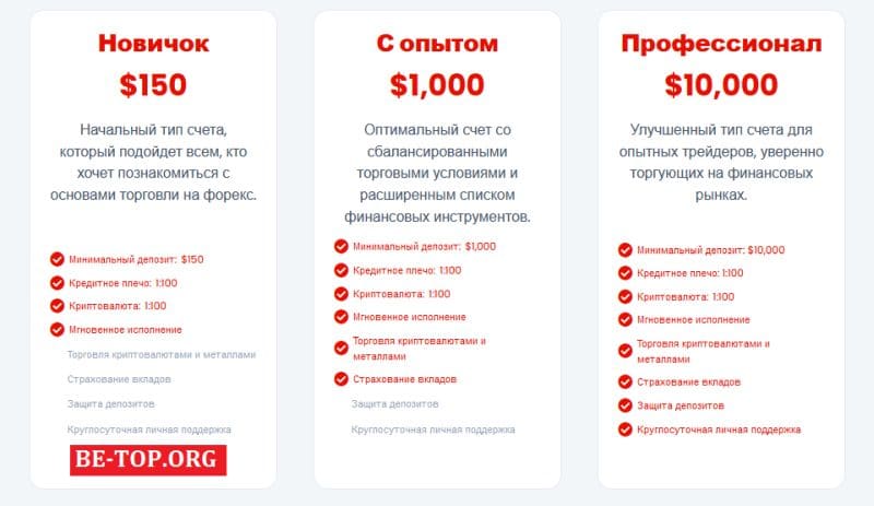 Форекс-брокер NKLgxg, отзывы клиентов. Мошеннические схемы nklgxg.com