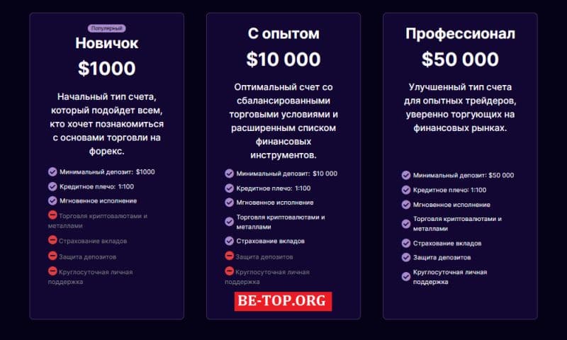 Обман новичков в OGCTrade: отзывы клиентов, развод на большие суммы