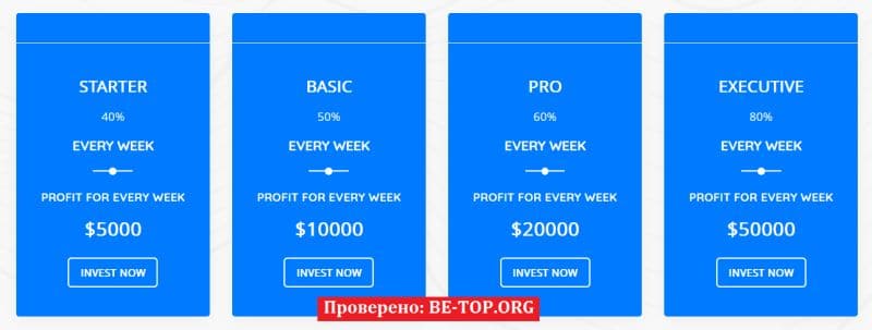 Pinnacle Fx Trades: аферисты разводят на деньги, отзывы