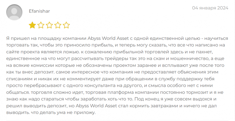 Abyss World Asset Group