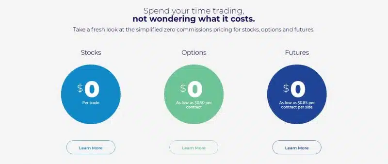 Что предлагает лицензированный глобальный брокер? Обзор TradeStation