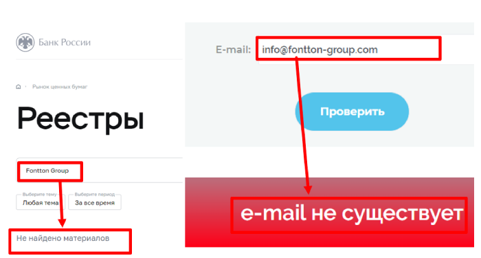 Fontton Group (fontton-group.com) лжеброкер! Отзыв TellTrue