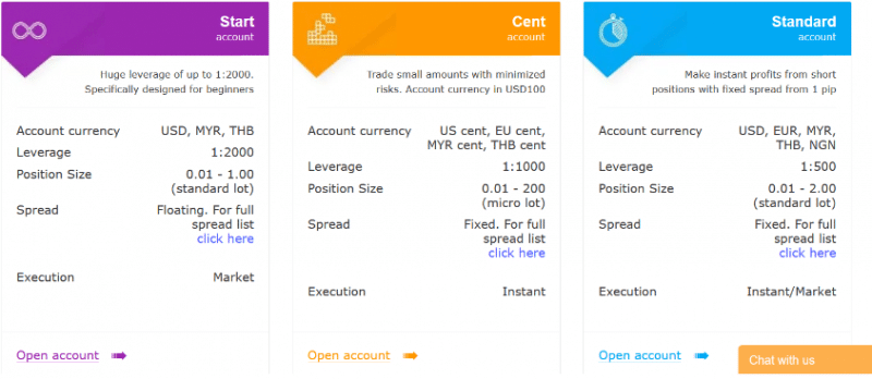 Брокер-мошенник Fxclearing – обзор, отзывы, схема обмана