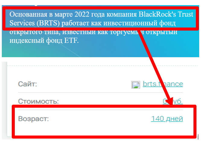 BRTS (brts.finance) обман людей, желающих заработать на инвестировании!