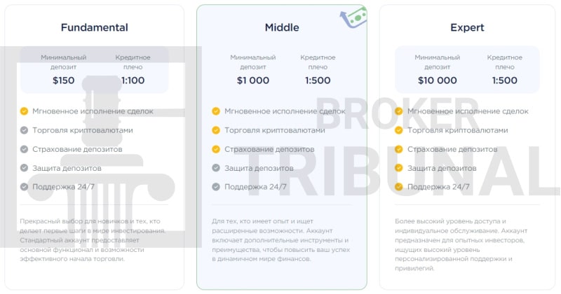 Dezlanpr — псевдоброкер, который нагло обворовывает трейдеров