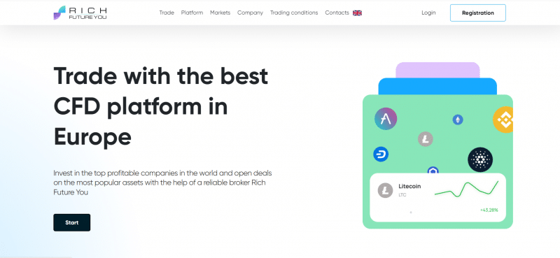 Обзор брокера Rich Future You (richfutureyou.net), отзывы трейдеров 2024. Как вывести деньги?
