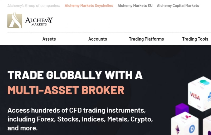 Остерегаемся. Alchemy Markets (alchemymarkets.com):обзор, отзывы, возврат финансов.