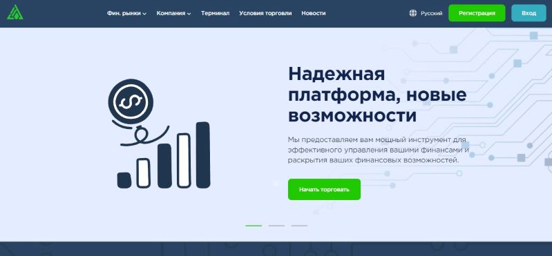 Остерегаемся. Aify Net (aifynet.com) — лидер среди брокеров оказался лидером среди аферистов. Отзывы трейдеров