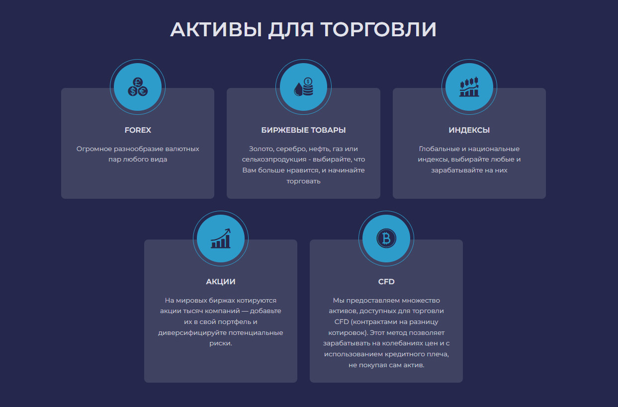 VIP Solution Private отзывы, вывод средств, торговые условия