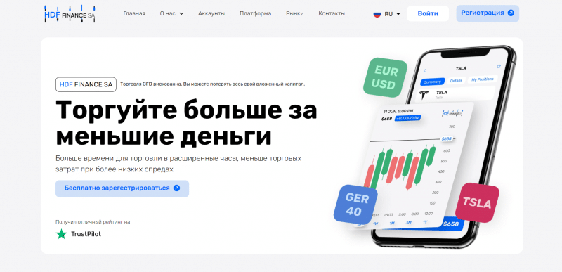 HDF Finance Sa отзывы. Обман?