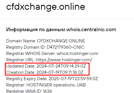 Проект CFDxchange — отзывы, разоблачение