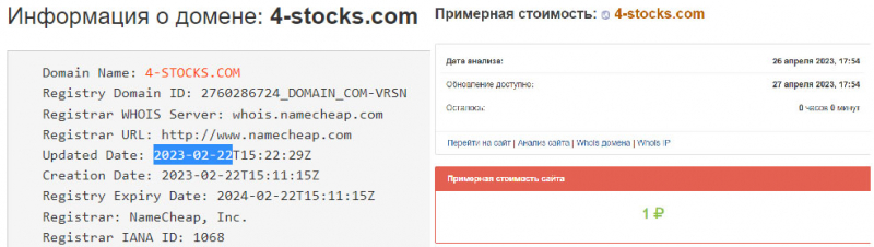 4 Stocks: можно ли надеяться на эффективность работы? Очередной клонированный лохотрон и развод.