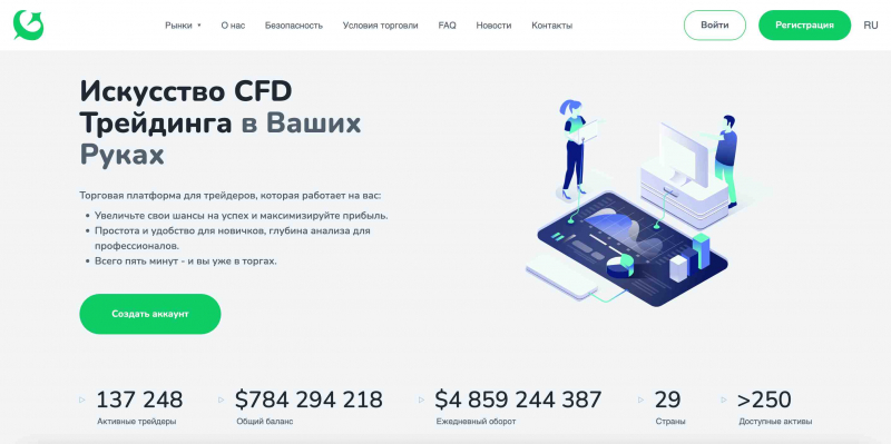 Aceco DXB — отзывы трейдеров и вывод средств с hacecodxb.com