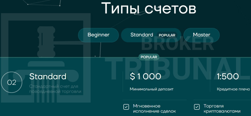 Acwebcorp — лжеброкер с шаблонным терминалом