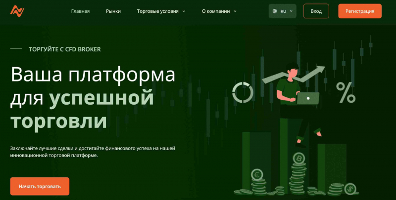 Alton SVA: отзывы и возврат средств из Altonsva.com