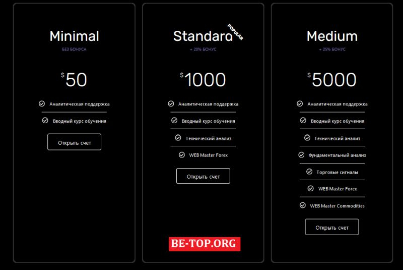 Анализ разводилы RWMarkets, вывод денег, отзывы реальных клиентов