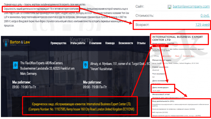 Barton & Law Company (bartonlawcompany.com) почему нельзя доверять?