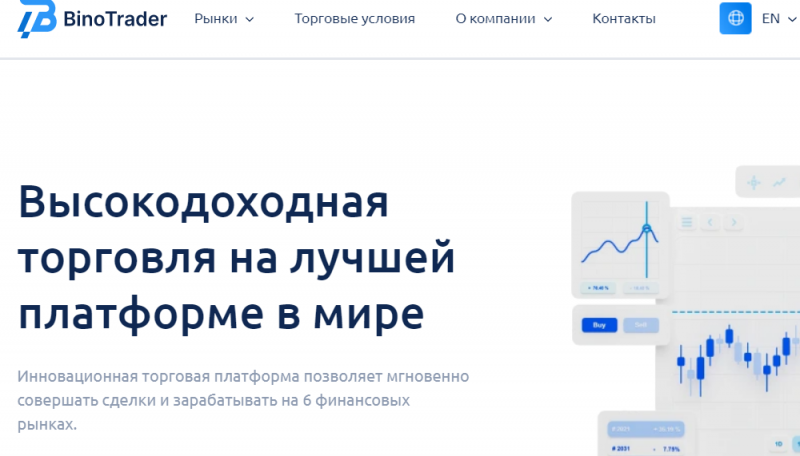 BinoTrader (binotrader.com) брокер мошенник! Отзыв Forteck