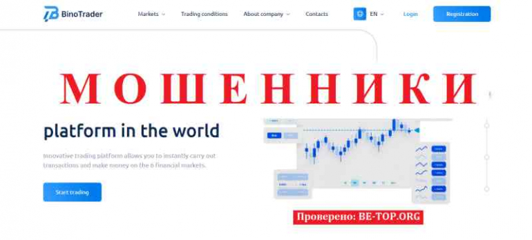 BinoTrader МОШЕННИК отзывы и вывод денег