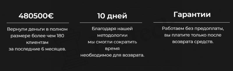 БЮПИ finjurist.ru – мошенническая юридическая фирма