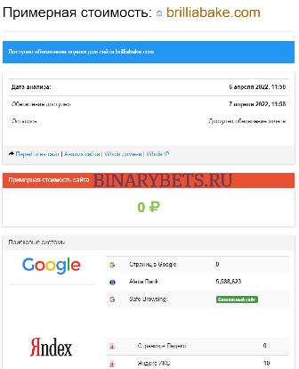 Brilliabake – ЛОХОТРОН. Реальные отзывы. Проверка