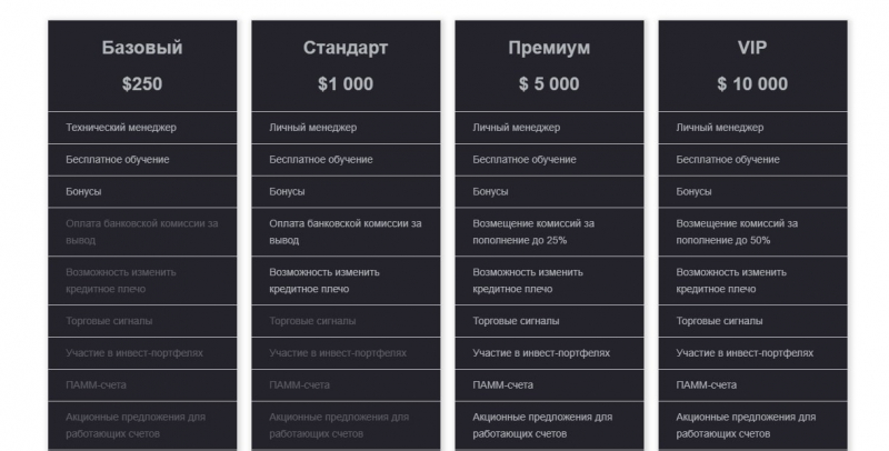 Брокер Askanti Group (Асканти Груп, askanti-group.com)