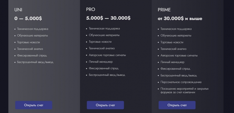 Брокер Erste Group Trade (Эрсте Груп Трейд, egtrade.pro)