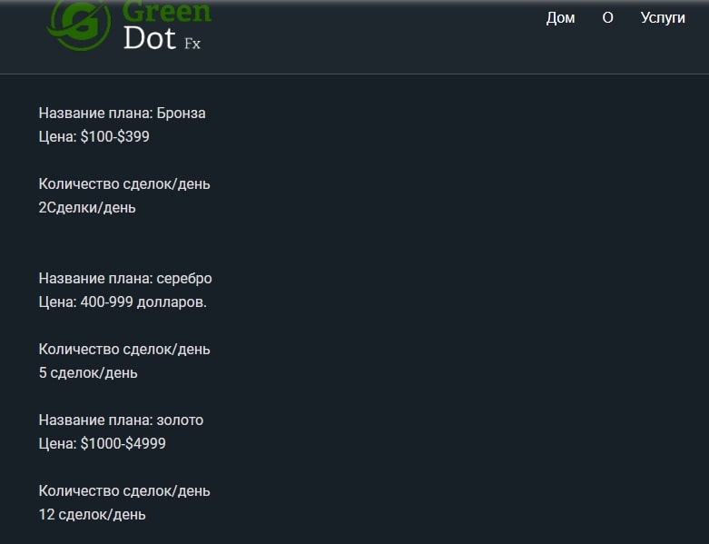 Брокер Green Dot FX (Грин Дот ФХ, greendot-fx.com)