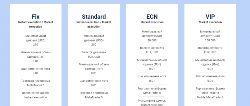 Брокер Merrill Broker (Меррилл Брокер, mbbroker.site)