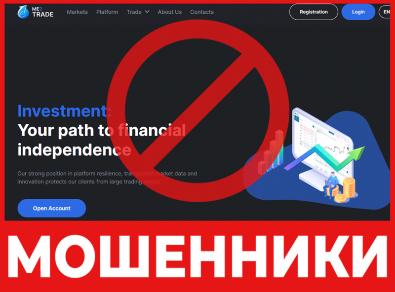 Брокер-мошенник Me2Trade – обзор, отзывы, схема обмана