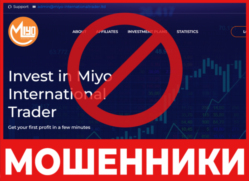 Брокер-мошенник Miyo International Trader — обзор, отзывы, схема обмана