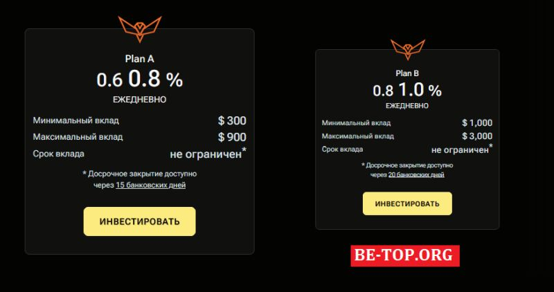 Брокер-мошенник Wise Stox Limited, отзывы пострадавших трейдеров