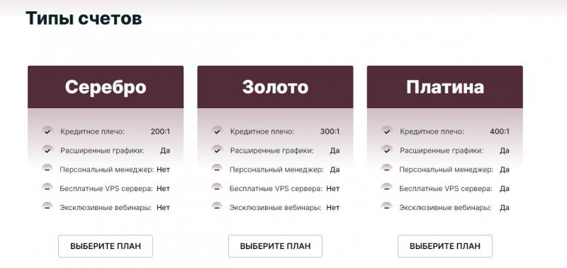 Брокер Revolte Trust Group (Револт Траст Груп, revolttg.com)