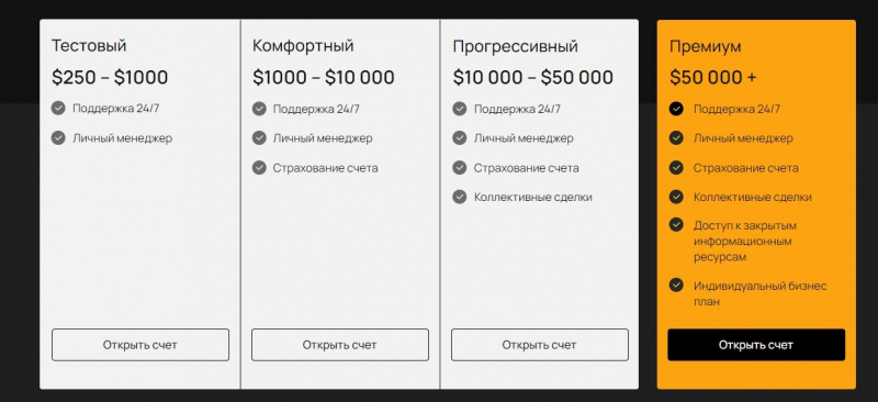 Брокер Stock Developer (Сток Девелопер, stock-developer.pro)