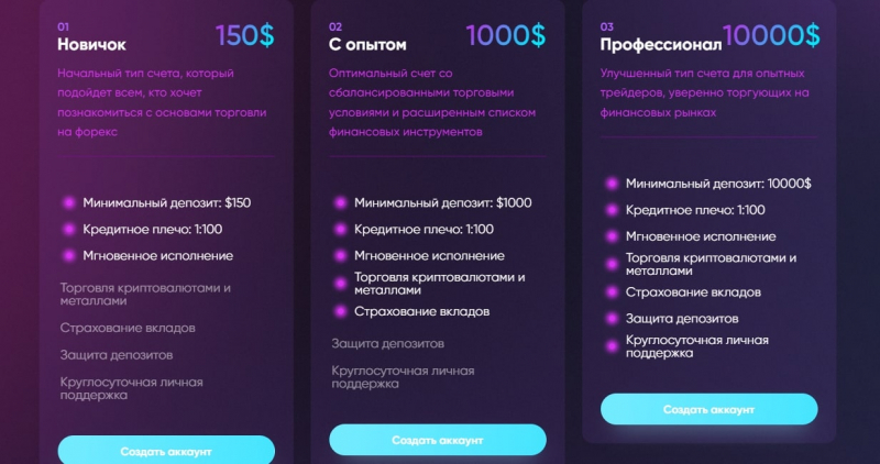 Брокер Trends Space (Тренд Спейс, trends-space.com)