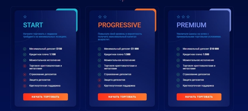 Брокерский проект Bid Prof (Бид Проф, bidprof.com)