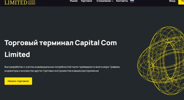 Capital Com Limited