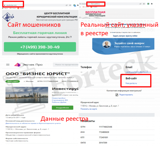 ЦЕНТР БЕСПЛАТНОЙ ЮРИДИЧЕСКОЙ КОНСУЛЬТАЦИИ (vauskutiac.com) лжеюристы мошенники!