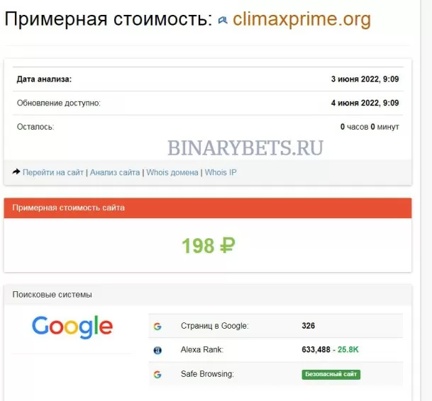 Climax Prime – ЛОХОТРОН. Реальные отзывы. Проверка