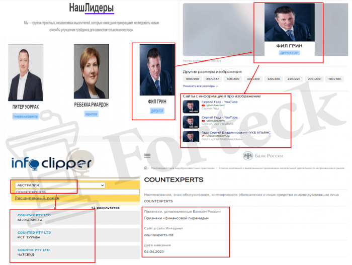 COUNTEXPERTS (countexperts.ltd) правда об инвестиционном лохотроне!