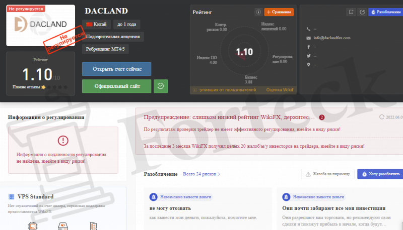 Dacland – типичный Форекс обманщик