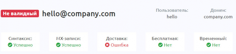 Данные Purely Finance говорят об отсутствии данных о брокере-лохотронщике. Развод.