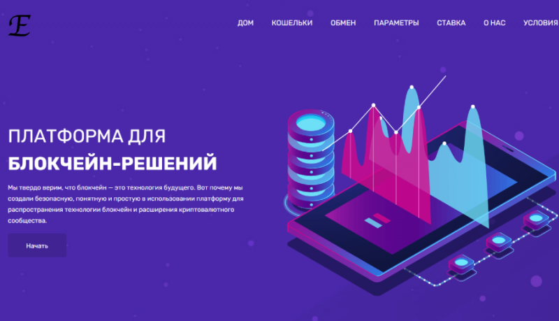 Encybit (encybit.com) правда о бирже мошенников!