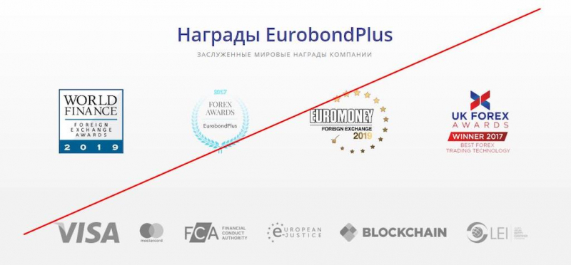 EuroBond Plus: реальные отзывы о разводе очередного брокера-мошенника