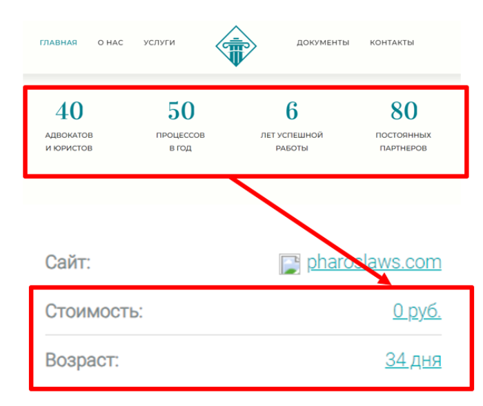 Фарос (pharoslaws.com) под чужими реквизитами жулики обманывают с возвратом!