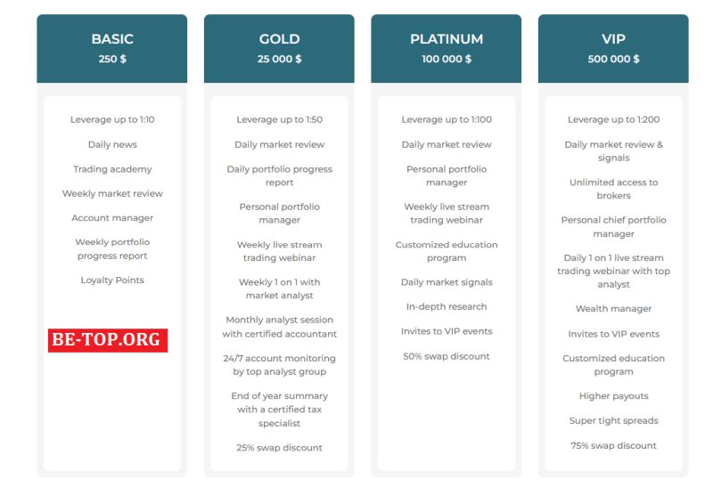 Финансовый посредник TradeCryptoMasters, отзывы клиентов, развод