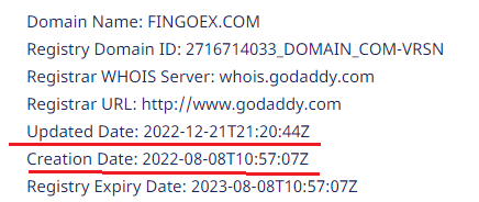 Fingoex.com