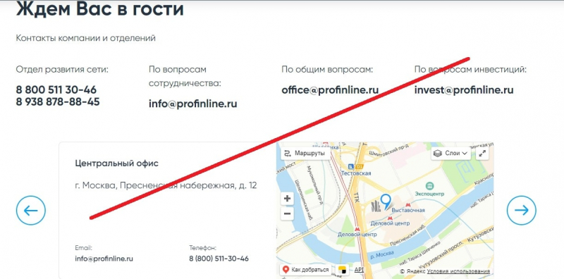 Франшиза FinLine — отзывы и проверка компании profinline.com