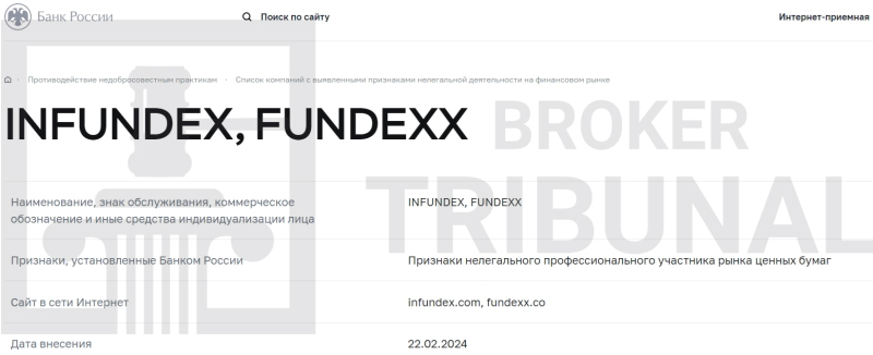 Fundexx — лохоброкер, ворующий депозиты клиентов